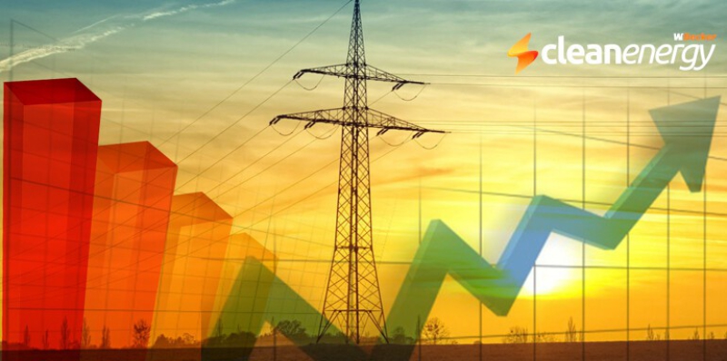 Mercado Livre de Energia